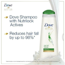 Dove Shampoo Hairfall Rescue 330ml